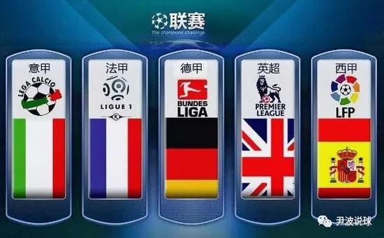 年全国青年