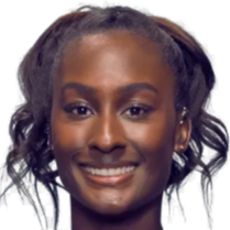 官方：利物浦后卫齐米卡斯租借加盟罗马